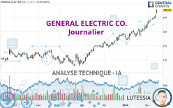 GENERAL ELECTRIC CO. - Journalier