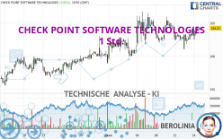 CHECK POINT SOFTWARE TECHNOLOGIES - 1 Std.