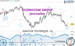 ECONOCOM GROUP - Journalier