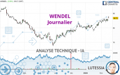 WENDEL - Journalier