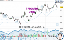 TRIGANO - Giornaliero