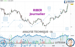 RIBER - Journalier