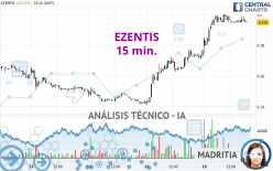 EZENTIS - 15 min.