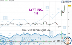 LYFT INC. - 1H