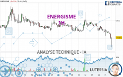 ENERGISME - 1H