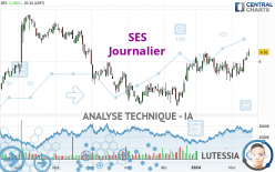 SES - Journalier