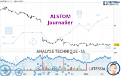 ALSTOM - Dagelijks