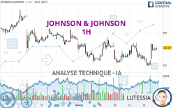 JOHNSON & JOHNSON - 1H