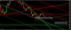 BITCOIN - BTC/USD - Journalier