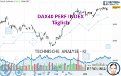 DAX40 PERF INDEX - Journalier