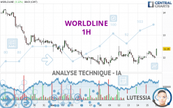 WORLDLINE - 1 uur