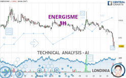 ENERGISME - 1H