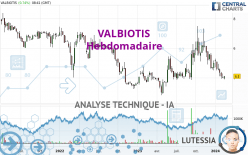 VALBIOTIS - Wekelijks