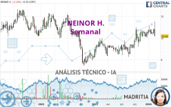 NEINOR H. - Semanal