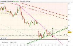 EQUASENS - 4H