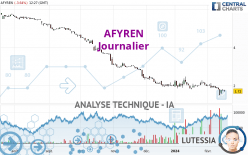 AFYREN - Journalier