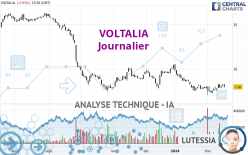 VOLTALIA - Giornaliero