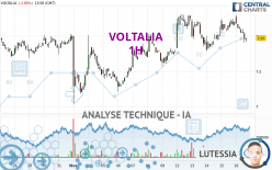 VOLTALIA - 1 Std.