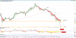 REALITES - Weekly