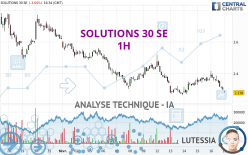 SOLUTIONS 30 SE - 1H