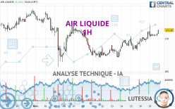 AIR LIQUIDE - 1H