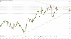 DOW JONES - MINI DJ30 FULL0624 - 1 Std.