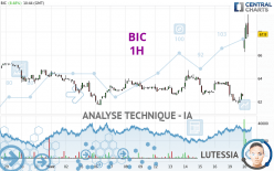 BIC - 1H