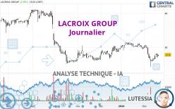 LACROIX GROUP - Dagelijks