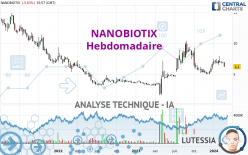 NANOBIOTIX - Semanal