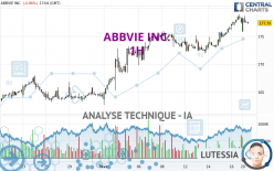 ABBVIE INC. - 1H