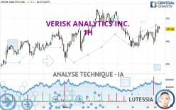 VERISK ANALYTICS INC. - 1H