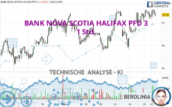 BANK NOVA SCOTIA HALIFAX PFD 3 - 1 Std.