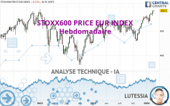 STOXX600 PRICE EUR INDEX - Hebdomadaire
