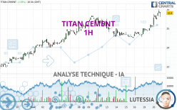 TITAN CEMENT - 1H