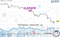 CLARIANE - 1 uur