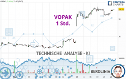 VOPAK - 1H