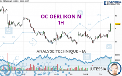 OC OERLIKON N - 1H