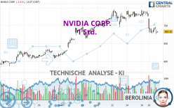 NVIDIA CORP. - 1 Std.