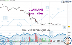 CLARIANE - Journalier