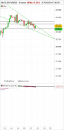 DOW JONES - MINI DJ30 FULL0624 - 4 uur