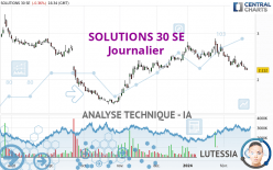 SOLUTIONS 30 SE - Dagelijks