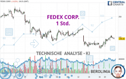 FEDEX CORP. - 1 Std.