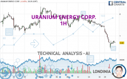 URANIUM ENERGY CORP. - 1H