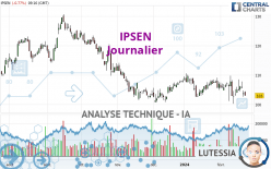 IPSEN - Journalier