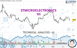 STMICROELECTRONICS - 1 Std.