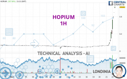 HOPIUM - 1H