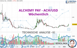 ALCHEMY PAY - ACH/USD - Wöchentlich