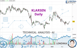 KLARSEN - Giornaliero