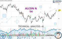 ALCON N - 1H