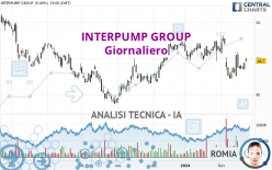 INTERPUMP GROUP - Giornaliero